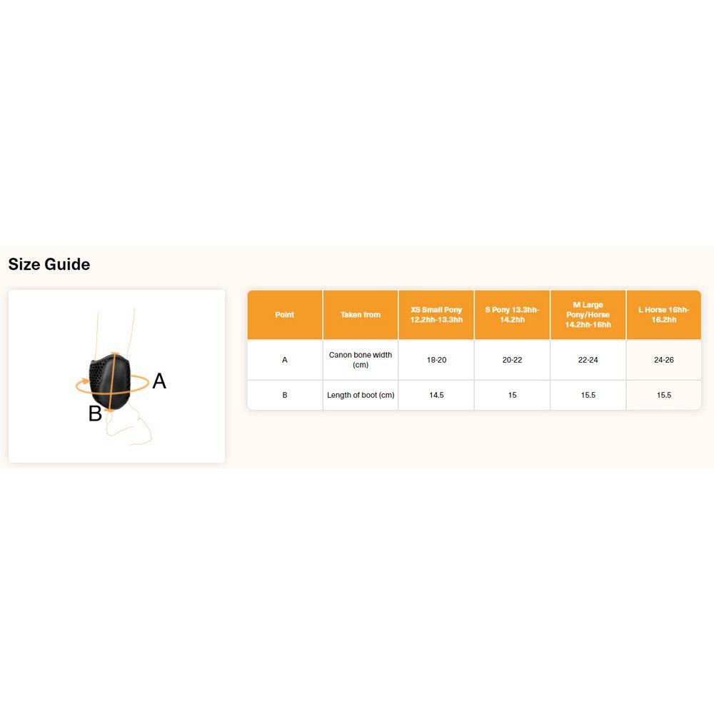 Equilibrium - Tri-Zone Fetlock Boots